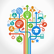 Planning for sustainablity image